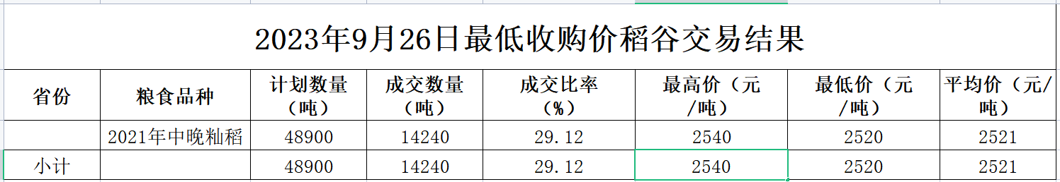 1696818160421.png