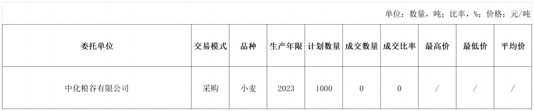 地储结果_Sheet1(3)(1).jpg