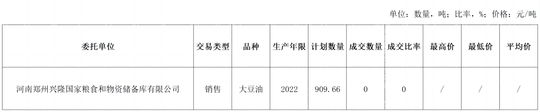 地储结果_Sheet1(1).png